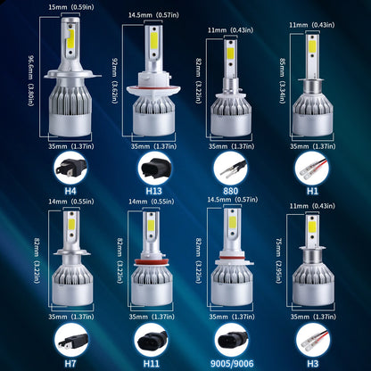 Unbranded H1-36W-6000K-LED H1 36W LED Car Light Lamp Front Headlight Kit Single Beam Bulb White 6000K — view 1
