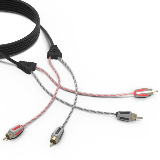 DS18 HQRCA-12FT Level 3 RCA