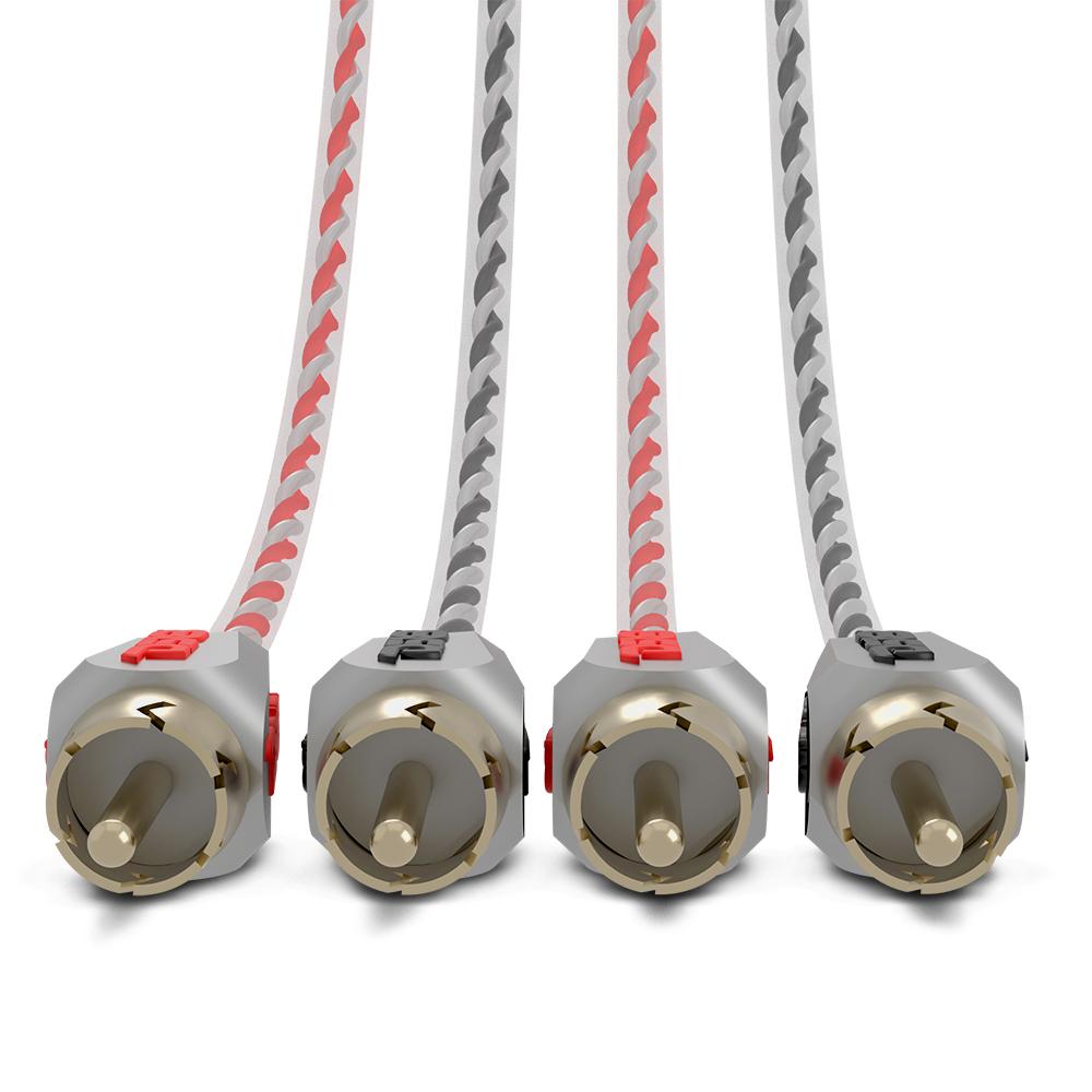 DS18 HQRCA-3FT Level 3 RCA — view 5
