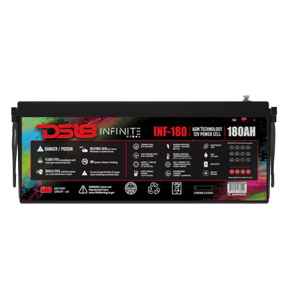 DS18 INF-180 5000 Watts 180 AH MOTORCYCLE SPEAKERS AMPLIFIED HANDLEBAR-MOUNT — view 4