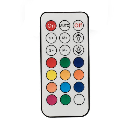 DS18 SMD-8500.1D 1-Channel — view 7