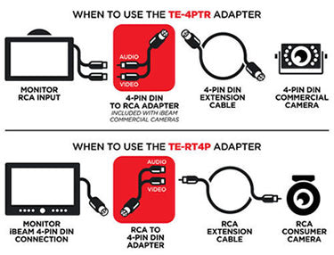Metra TE-RT4P Commercial RCA to 4-Pin Din Adapter Cable — view 1