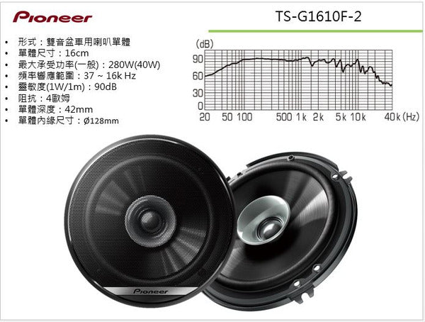 Pioneer TS-G1610F-2 6.5" Dual Cone Speaker — view 2
