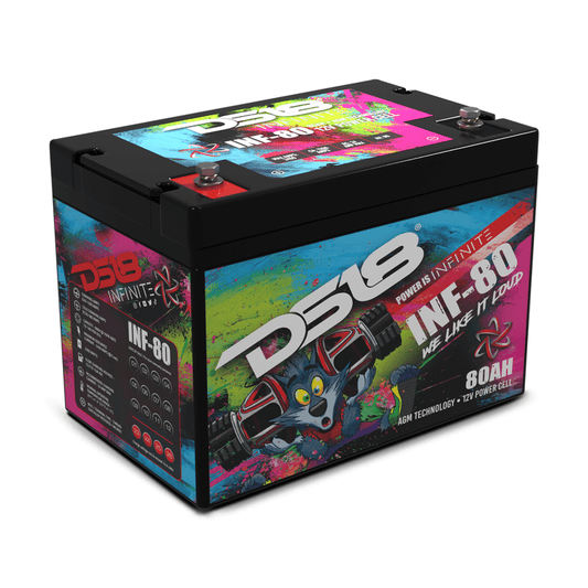 DS18 INF-80 2300 Watts