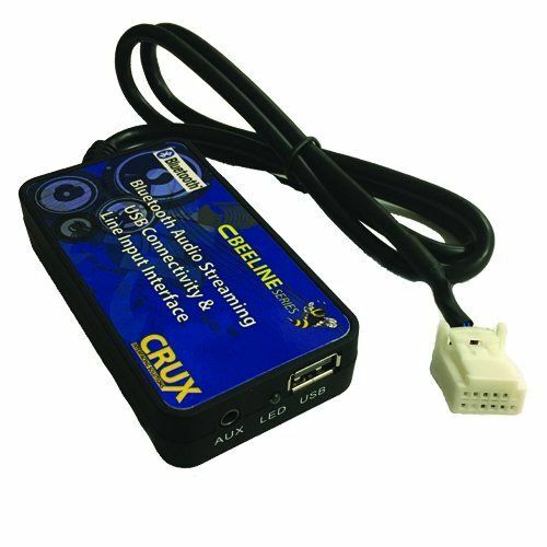 CRUX BTS-TY2 Bluetooth Audio Streaming, USB Music Player and Auxiliary Audio Input for Select Scion and Toyota Vehicles — view 5